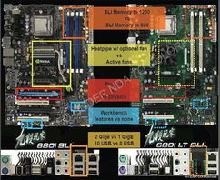 七彩虹九段玩家680i LT SLi主板 經(jīng)典平臺的強力心臟